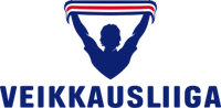 Veikkausliiga logo