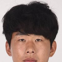 Il-lok Yun