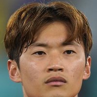 Jin-su Kim
