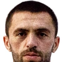 Oleksandr Volkov
