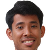 Nazrul Nazari