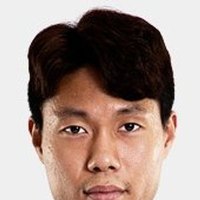 Sang-gi Min