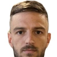 Luka Milunovic