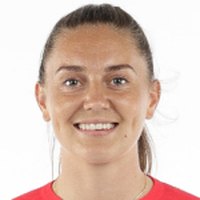 V. Bøe Risa