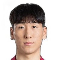 Kim Min-Soo