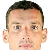 Igor Duts