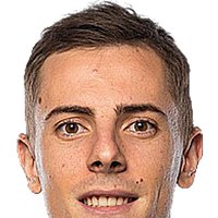 Luka Djordjevic