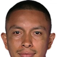 Cristian Ramírez