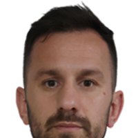 Mijo Caktas