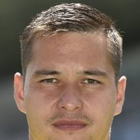 Filip Nguyen