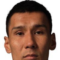Kayrat Zhyrgalbek uulu