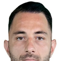 Sotiris Tsiloulis