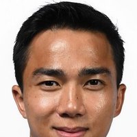 Chanathip Songkrasin