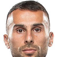Milan Gajic