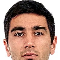 Batradz Kokoev