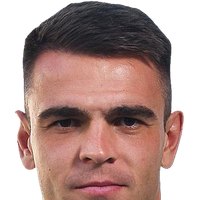 Dmytro Fateev