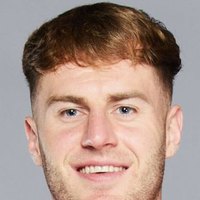Joe Rodon