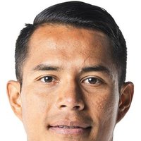 Sebastián Herrera