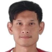 U. Wongmeema