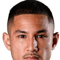 Faiq Bolkiah