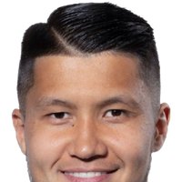 Ilzat Akhmetov