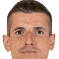 Daniel Naumov