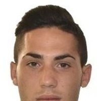 Roberto Biancu