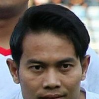 Thiha Zaw