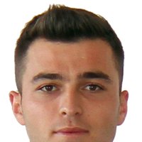 Furgan Polat