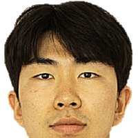 Kang-hyun Yu