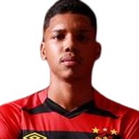 Pedro Victor Martins