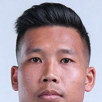 Phitiwat Sookjitthammakul