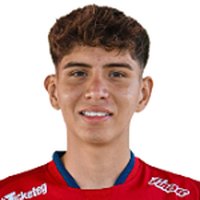 Thiago Chavez