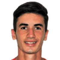 Furkan Dogan