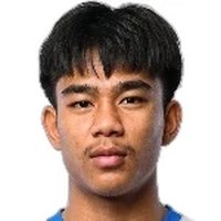 Thiraphat Puethong