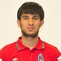 Afran Ismayilov