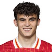 Stefan Bajcetic