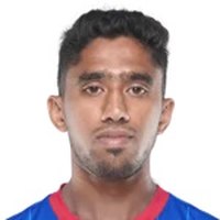 Mohammed Salah