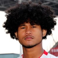 Bagus Kahfi