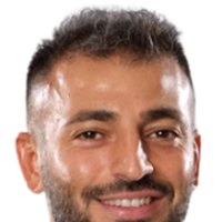 Nizamettin Caliskan