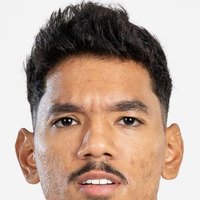 Abdullah Hassoun