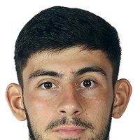 Yusuf Demir