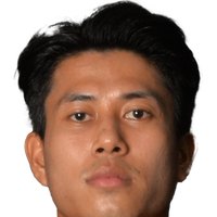Hein Htet Aung