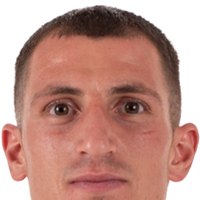Kyriakos Aslanidis
