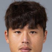 Ju-sung Kim