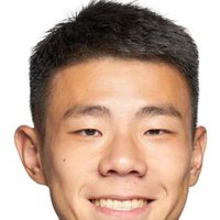 Ming-Him Sun