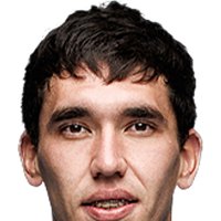 Nikita Ermakov