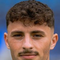 Eldin Dzogovic