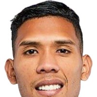 Luifer Hernández