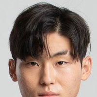 Ryun-sung Kim